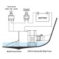 tilpnes sūknis SEAFLO s13a 12v 800gph tilpnes sūknis SEAFLO s13a 12v 800gph