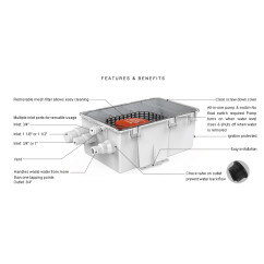 dušas kanalizācijas  sistēma SEAFLO 750gph 12v 38,75 €