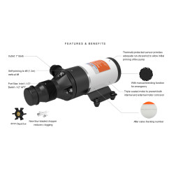 līdzstrāvas maceratora (fekāliju) sūknis 12v 45l/m 74,32 €