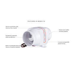 līnijas  ventilators SEAFLO  24v 4"/105mm 465m3/h 22,70 €
