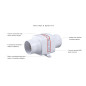 gaisa līnijas ventilators SEAFLO  12v 3"/76mm 220m3/h 2,5A