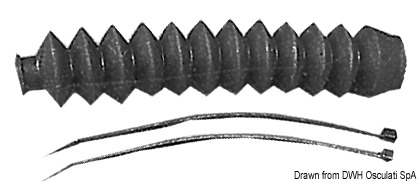03. Rigging Hardware