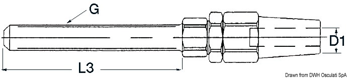 05. Hardware and rigging