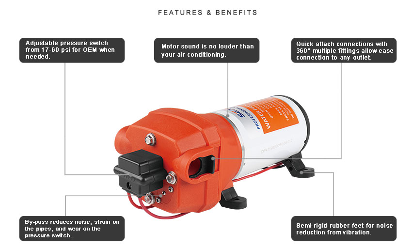 Seaflo Fresh Water pump 12V 6A (Automatic) 17lt/min 2.8 bar 40 psi SFDP1-045-040-41