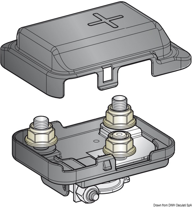 Power distribution fuse box for Mega fuse