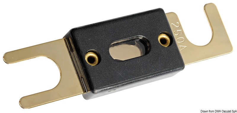 High capacity fuses 500 A