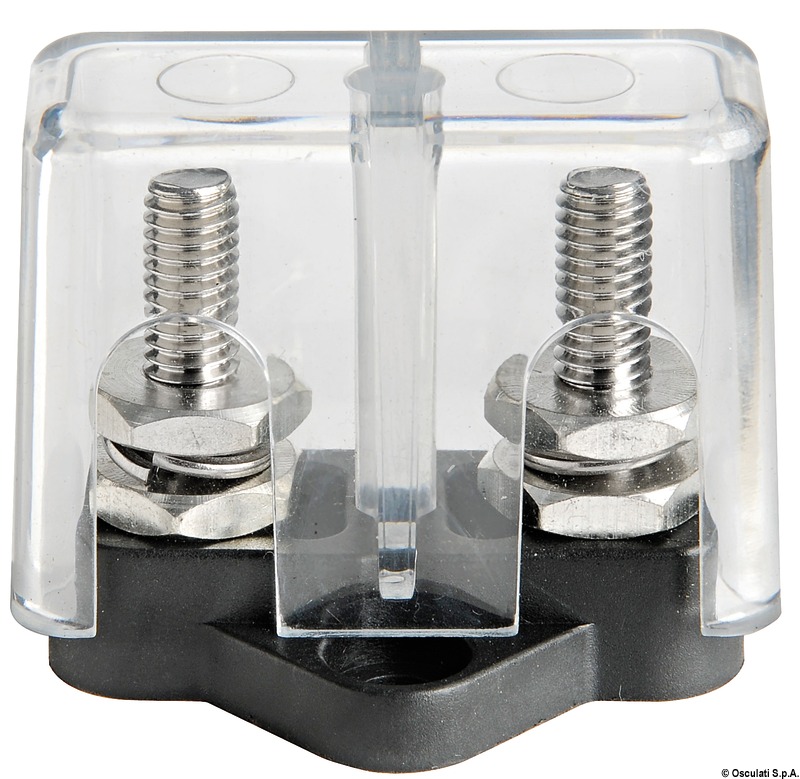 Protection for junction Mini