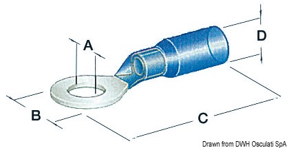 Pre-insulatd watertight eye 5.3 mm blue