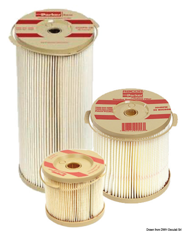 RACOR 10 micron spare cartridge for 1000MA