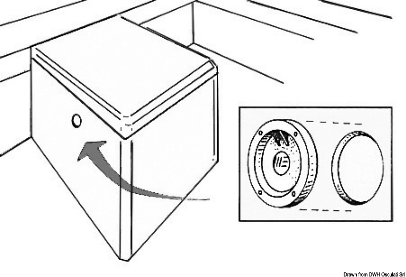 Fire Port white plastic