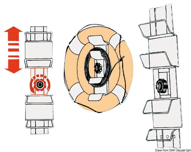 Adjustable bracket f. ring lifebuoys