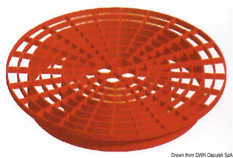 Bottom grid