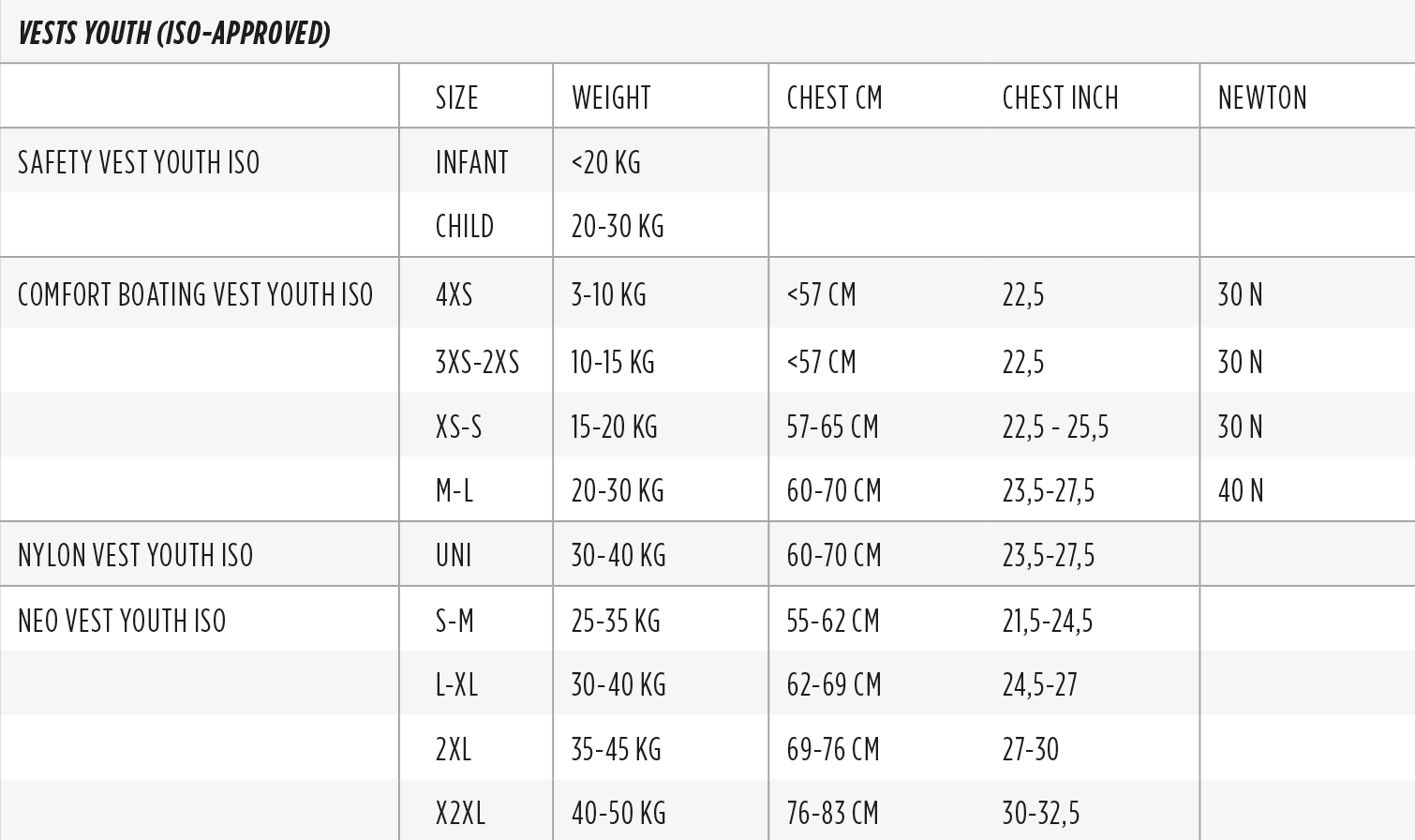 Jobe Нейлоновый плавательный жилет для детей 50N 30-40kg