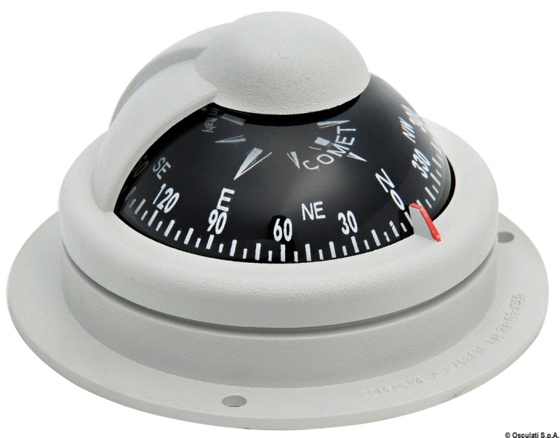 Compasses