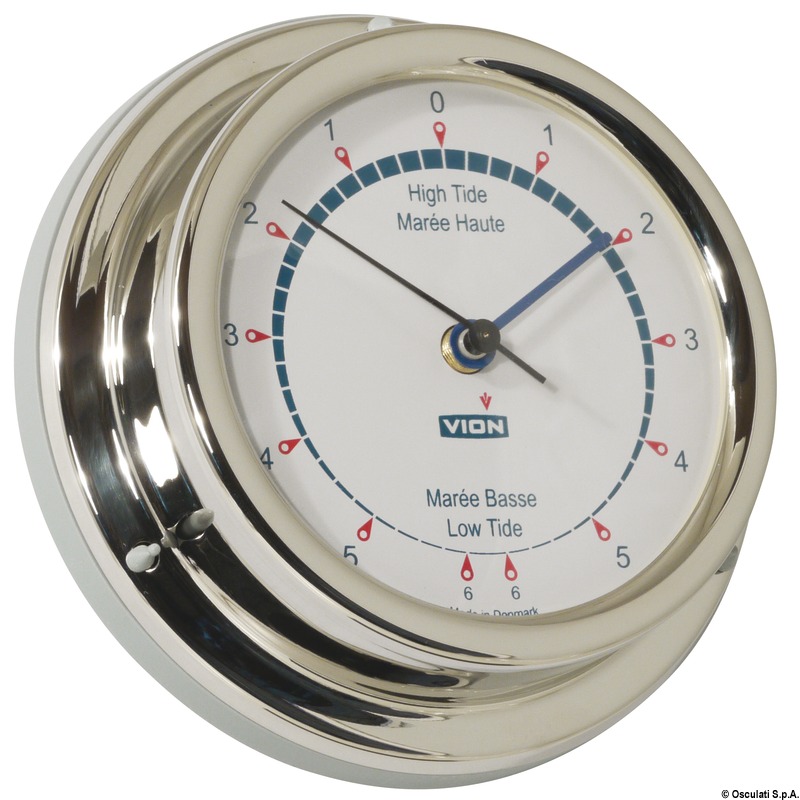 Tide clock