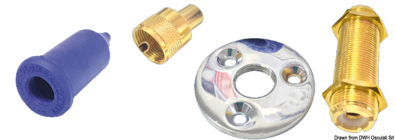 Glomex deck fairlead for coaxial cables
