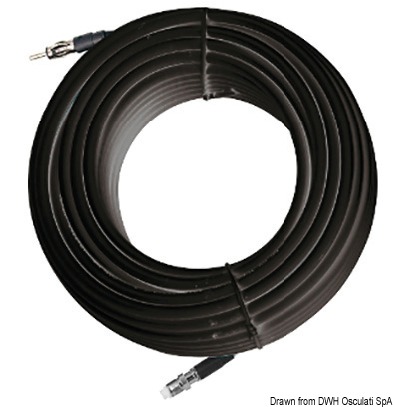 RG62 cable for Glomeasy Line AM/FM antennas 25 m