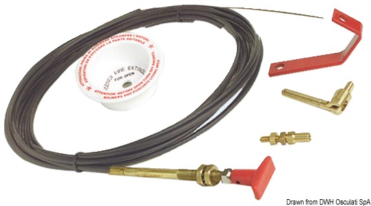 Remote activationl kit