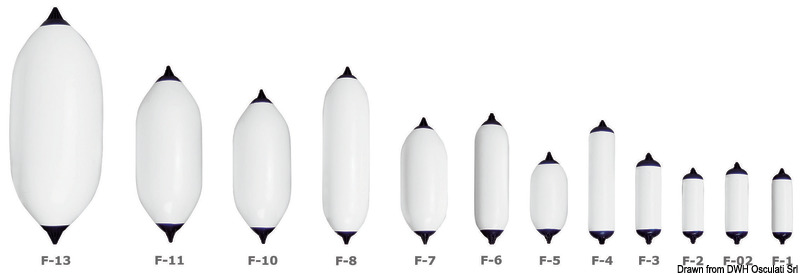 Polyform F2 fender