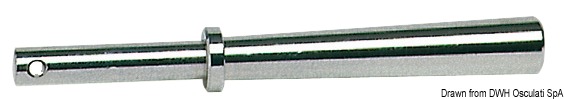 34. Oars