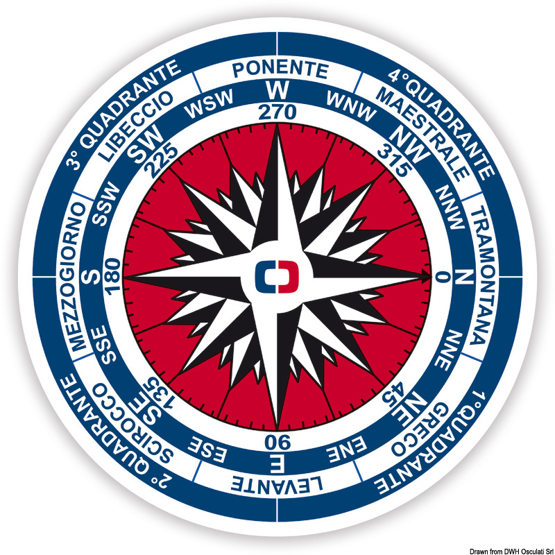 Adhesive compass card