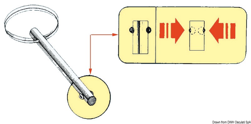 S.S self-locking pin 6x64 mm