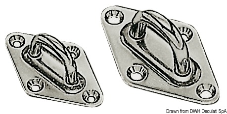 SS plate bridge ring 50x80 mm
