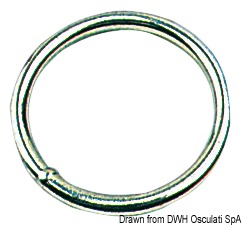 Round ring 8x50 mm