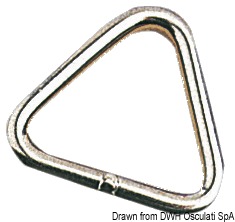 Triangle ring 4x20 mm