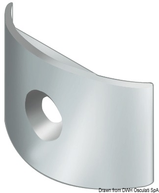 SPHAERA 25 SS fender profile slim white base