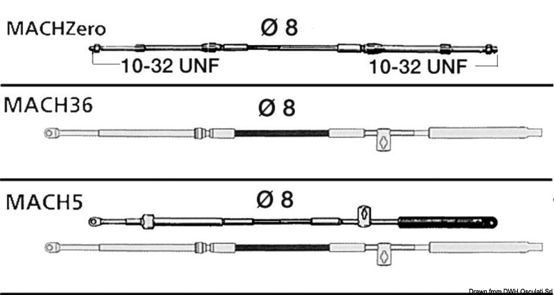 Cable MACH5 12'
