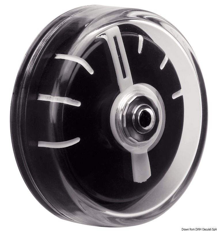 Helm indicator