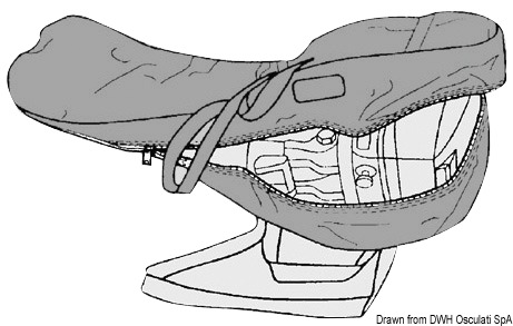 Protective storage bag for outboard engines 5 HP