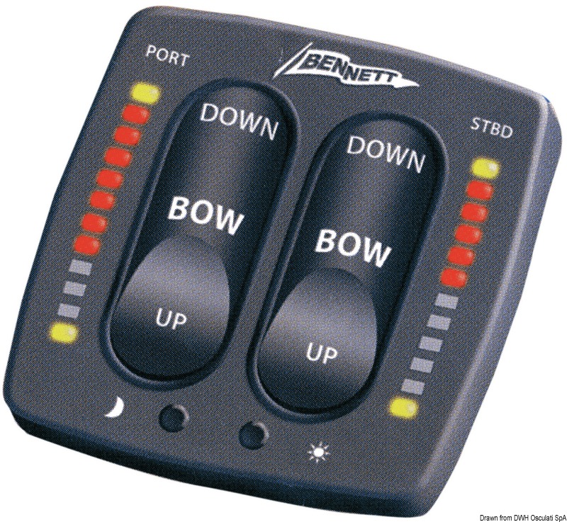 BENNET single station control panel 24 V