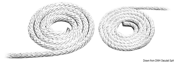Engine ignition cable 4 mm 100 m