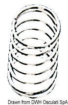 Spring for 55.351.40 12 mm