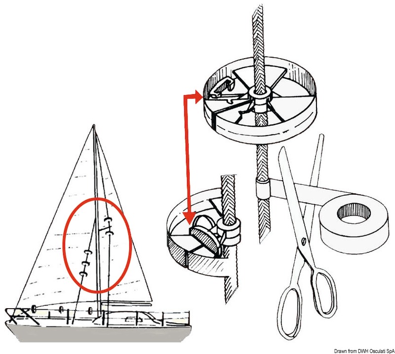 Sailguard pair of sail savers
