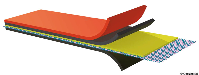 Nylon neoprene fabric orange