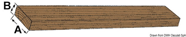 Teak strip 150x10x2000 mm