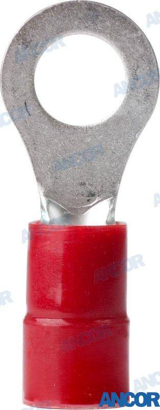 ring terminals