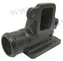 thermostat housing