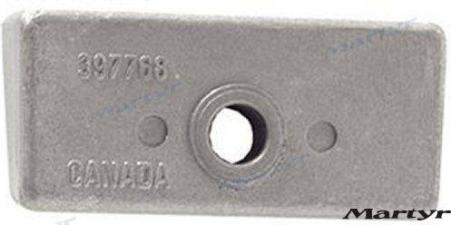 Zinc anode