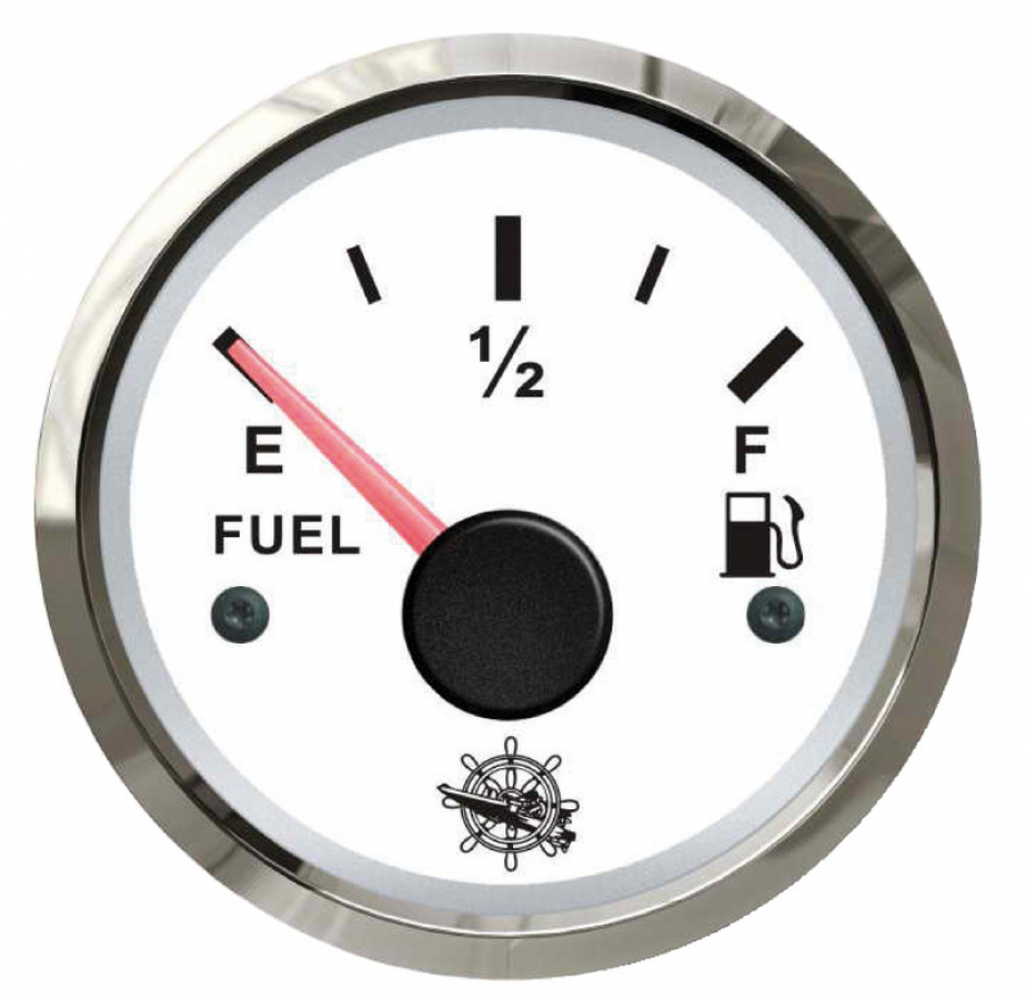 Gauges