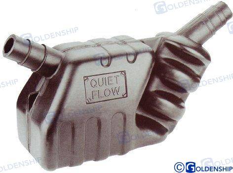 manifold silence 50 hp