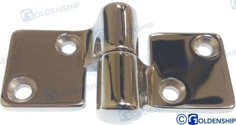 motor box hinge right