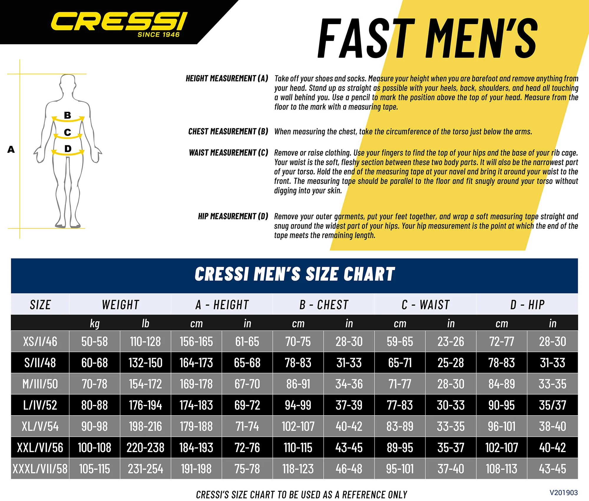 Гидрокостюм CRESSI FAST MAN MONOPIECE 5 мм, размер L