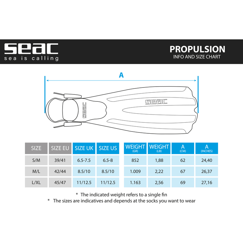 Flippers SEAC Propulsion Tiffany Size M-L Weight 1.09kg