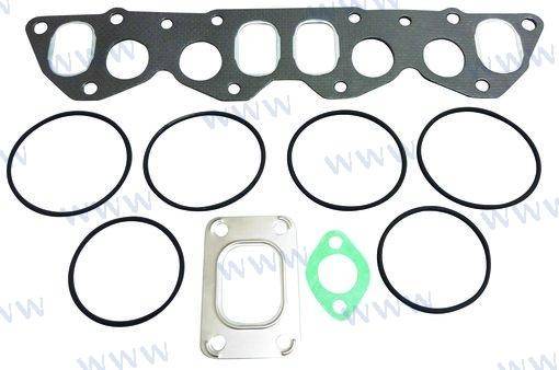 gasket set