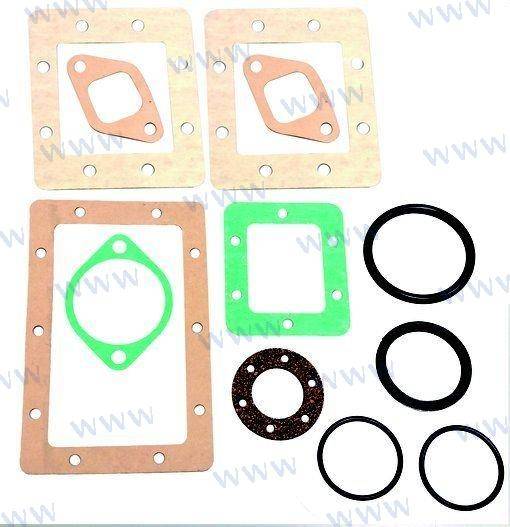 heat exchanger gasket kit
