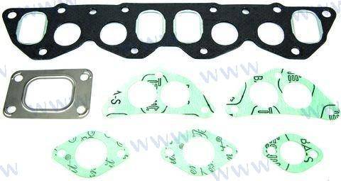 gasket set